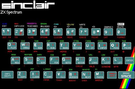 spectrum-keyboard